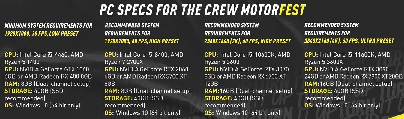 The Crew: Motorfest System Requirements