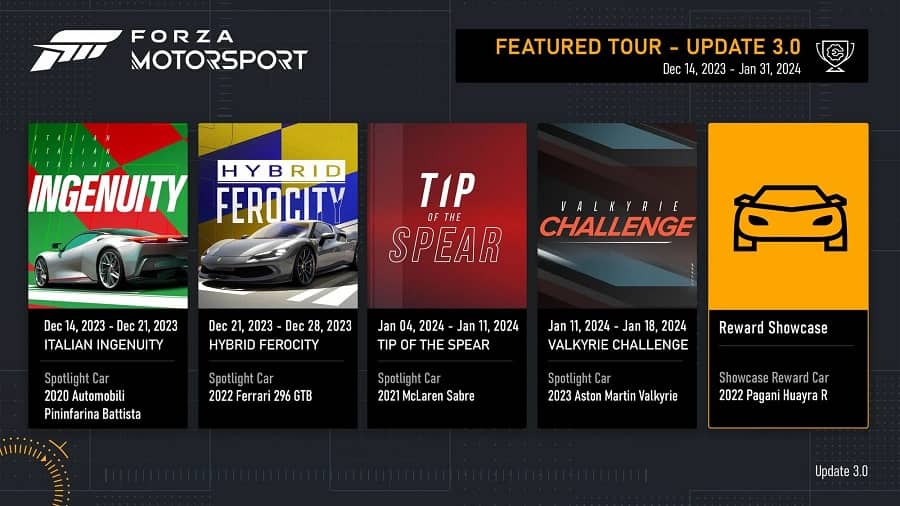Forza Motorsport en vedette