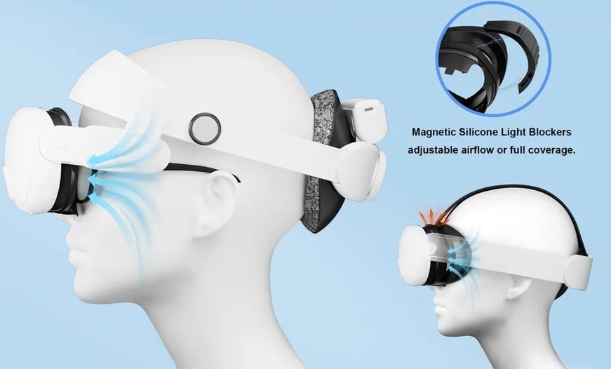 Globular cluster F3 V3 magnetique